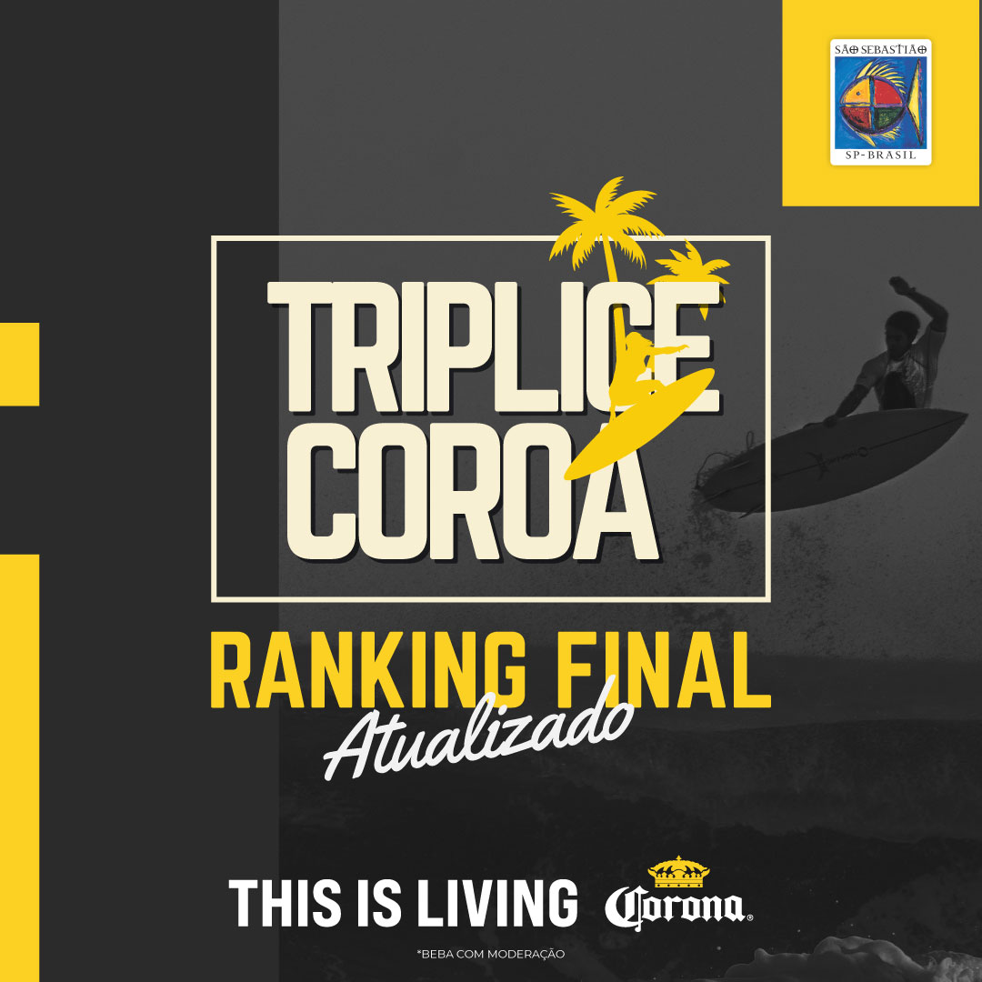 Ranking Final Tríplice Coroa 2024 atualizado!